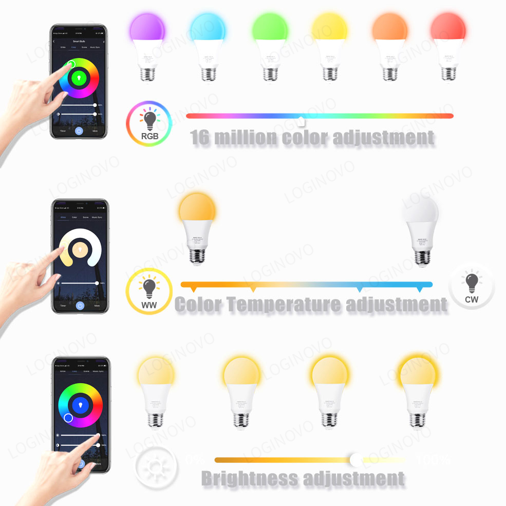 Tuya Wifi/Bluetooth Smart Bulb - đánh giá và giá Smart Bulb