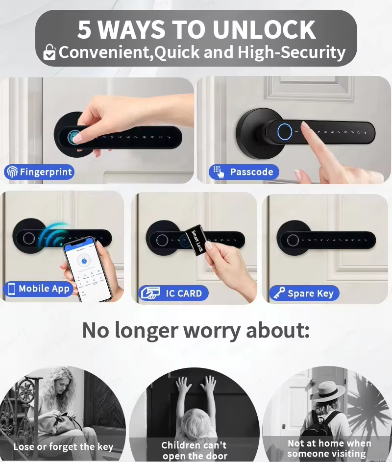 TTLock Smart Digital Door Lock - đánh giá và giá Airbnb Smart Home