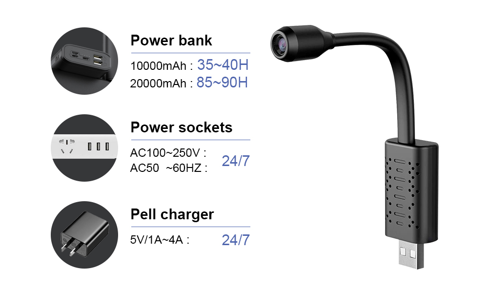V380 Mini Wireless Wifi Camera - đánh giá và giá Smart Home Cctv