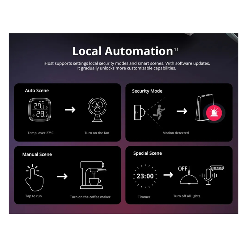 Ewelink Ihost Smart Home Hub A - đánh giá và giá Smart Home Gateway
